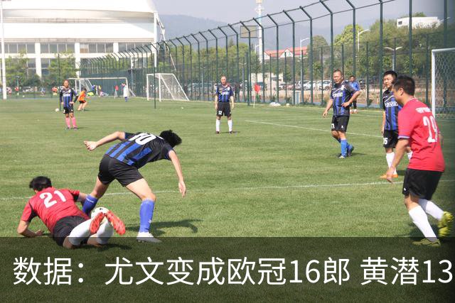数据：尤文变成欧冠16郎 黄潜13年来首进欧冠8强